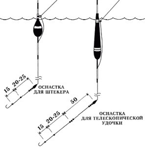 Poplavkovaya-snasty-sshema-na-dne